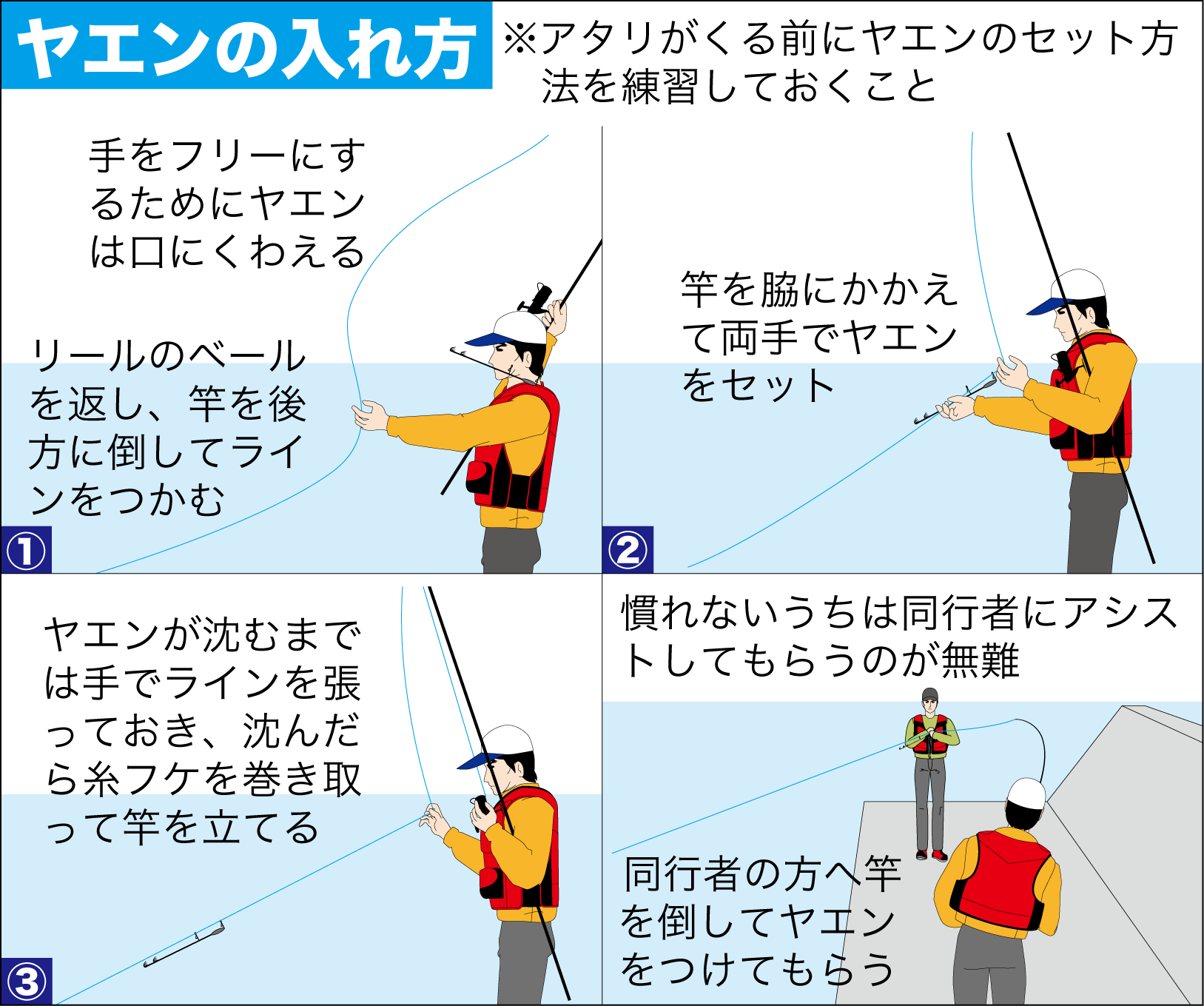 全品送料0円 ヤエン釣り入門 ecousarecycling.com