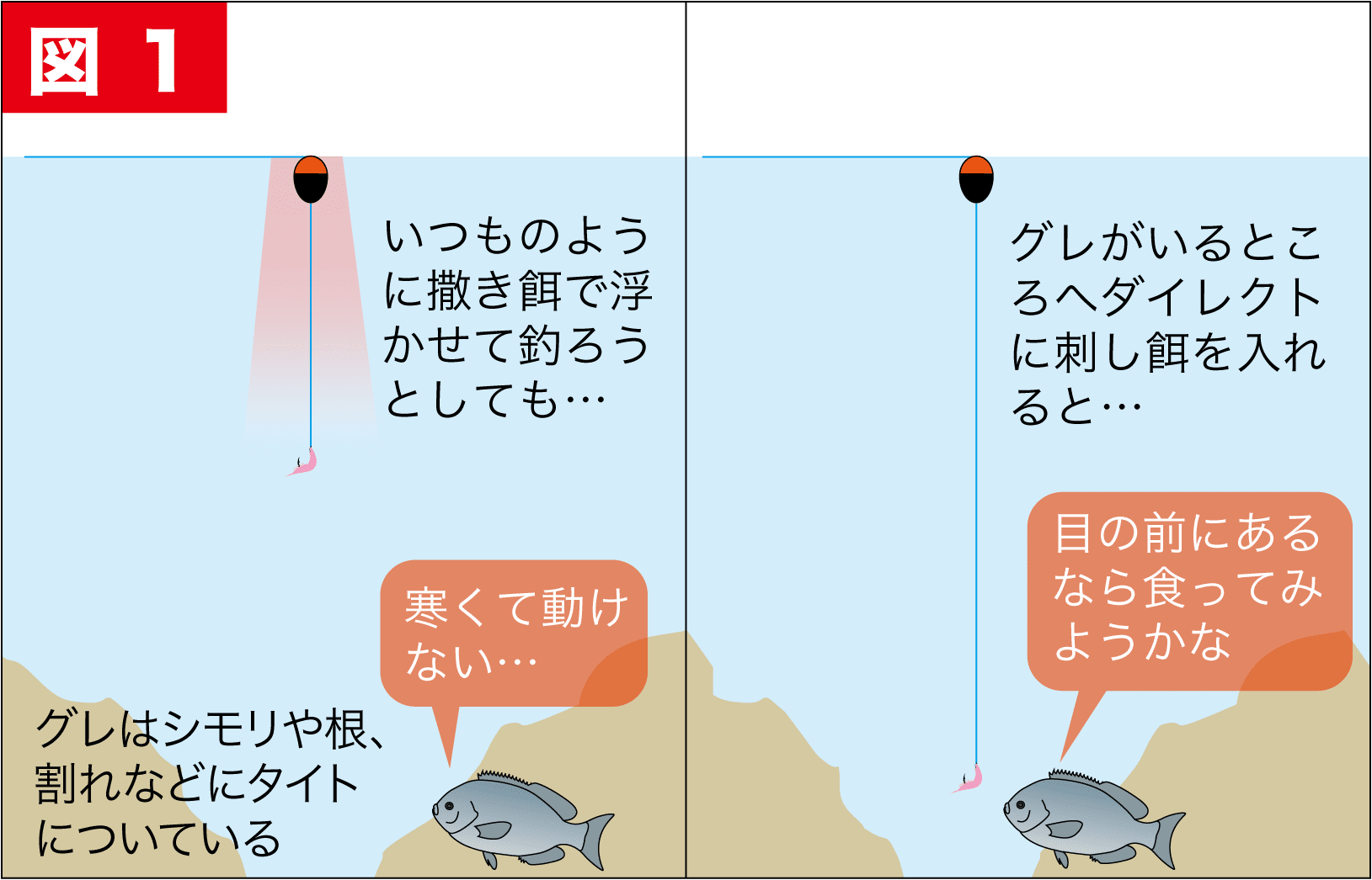 を 児 ずん 虎 に ば 得 いら ず 虎穴